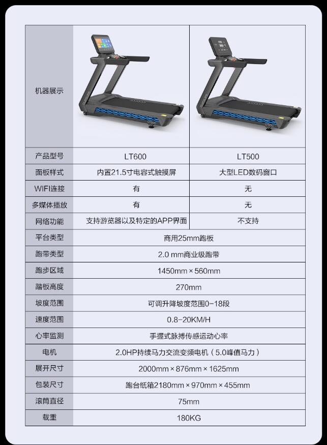 羞羞视频下载